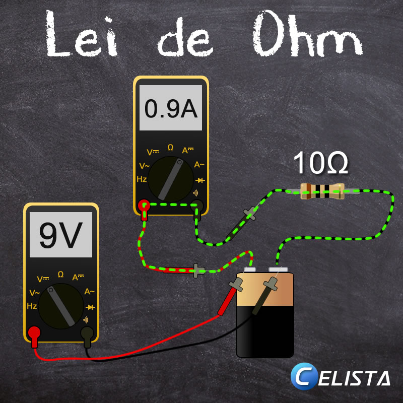 Lei de Ohm Ω - O que é e como aplicar?