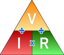 Formula da lei de ohm
