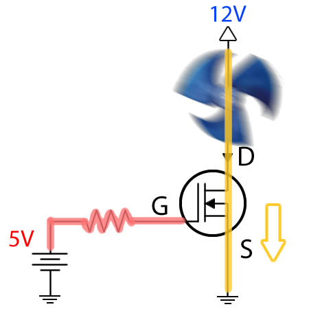 esquema motor corrente