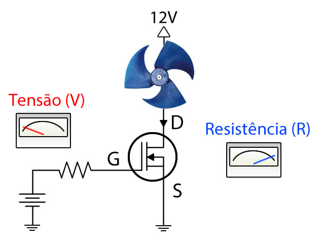 mosfet sem conducao